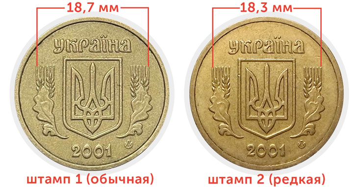 1 гривна 2001 г. сравнение штампа 1 и 2
