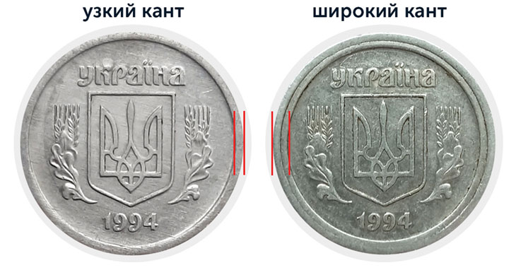 2 копейки 1994 г., сравнение широкий и узкий кант