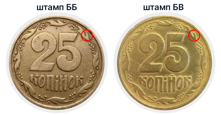 25 копеек 1996 штампы реверса ББ и БВ