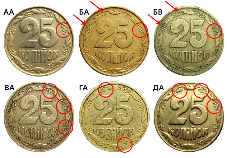 25 копеек 1992 года штампы реверсов