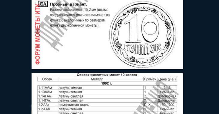 Определение разновидности монеты по каталогу ИТК 
