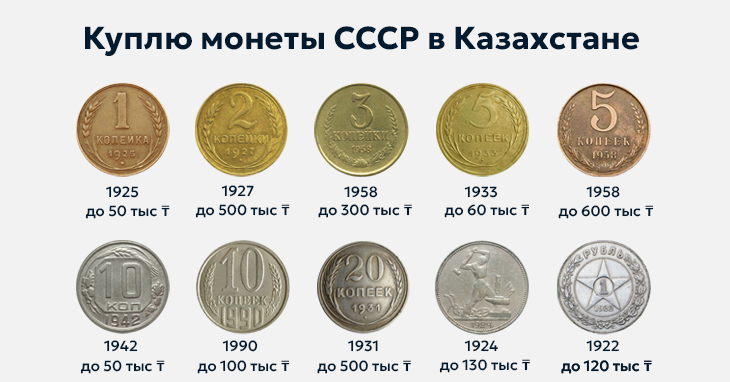 Куплю монеты СССР дорого в Казахстане